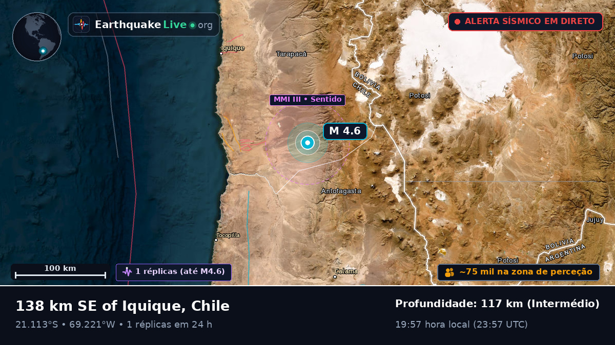Tarapacá, Chile