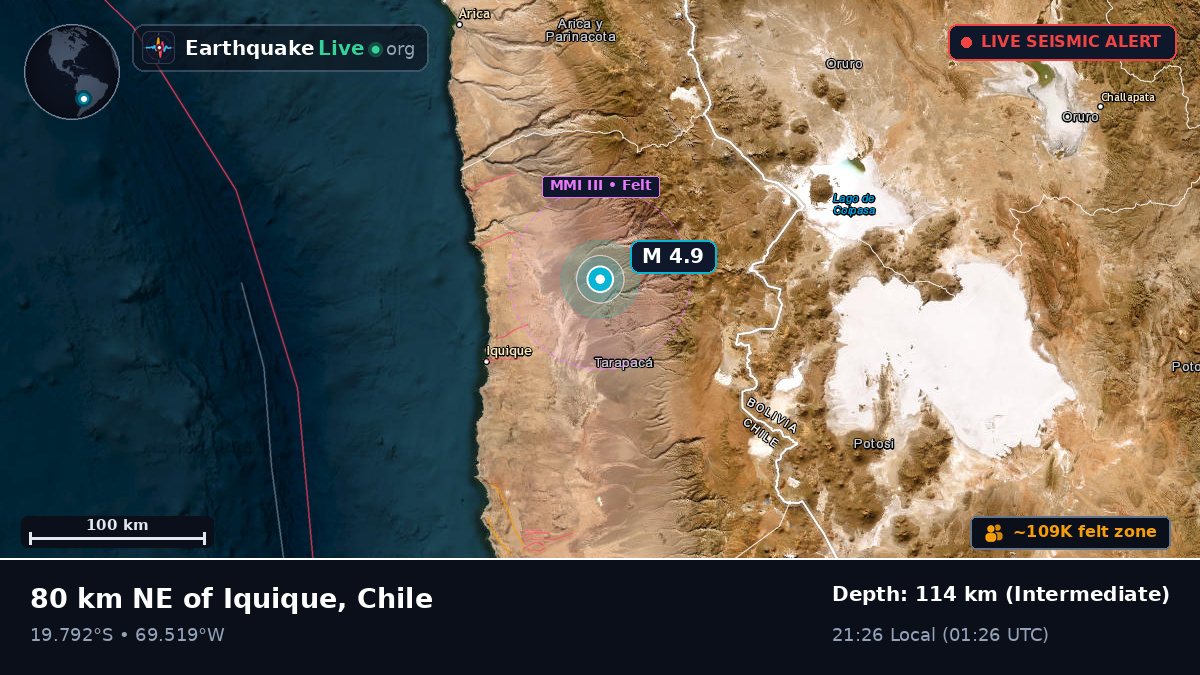 Tarapacá, Chile