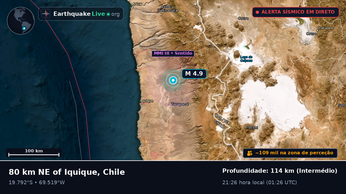 Tarapacá, Chile