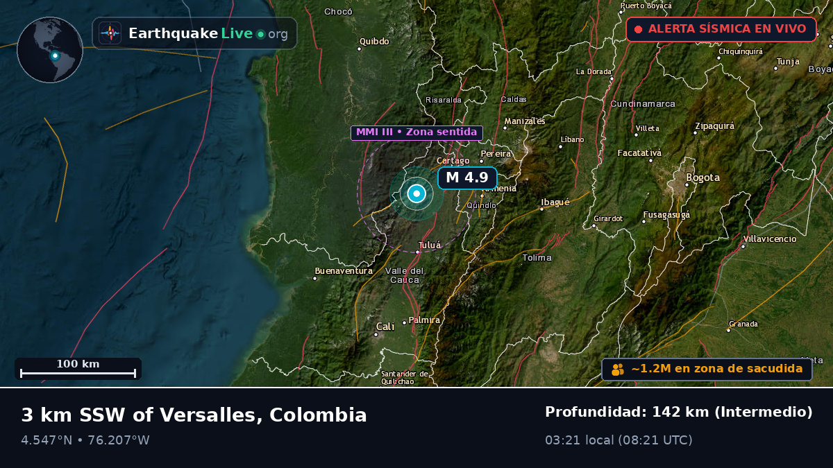 Risaralda, Colombia