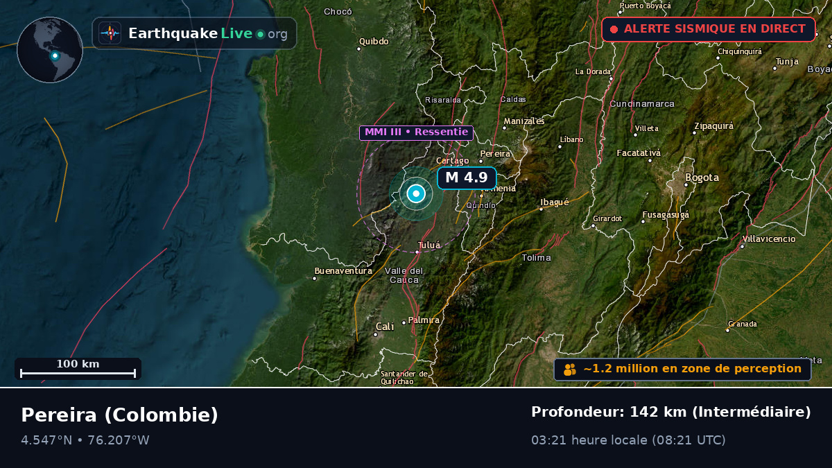 Risaralda, Colombie