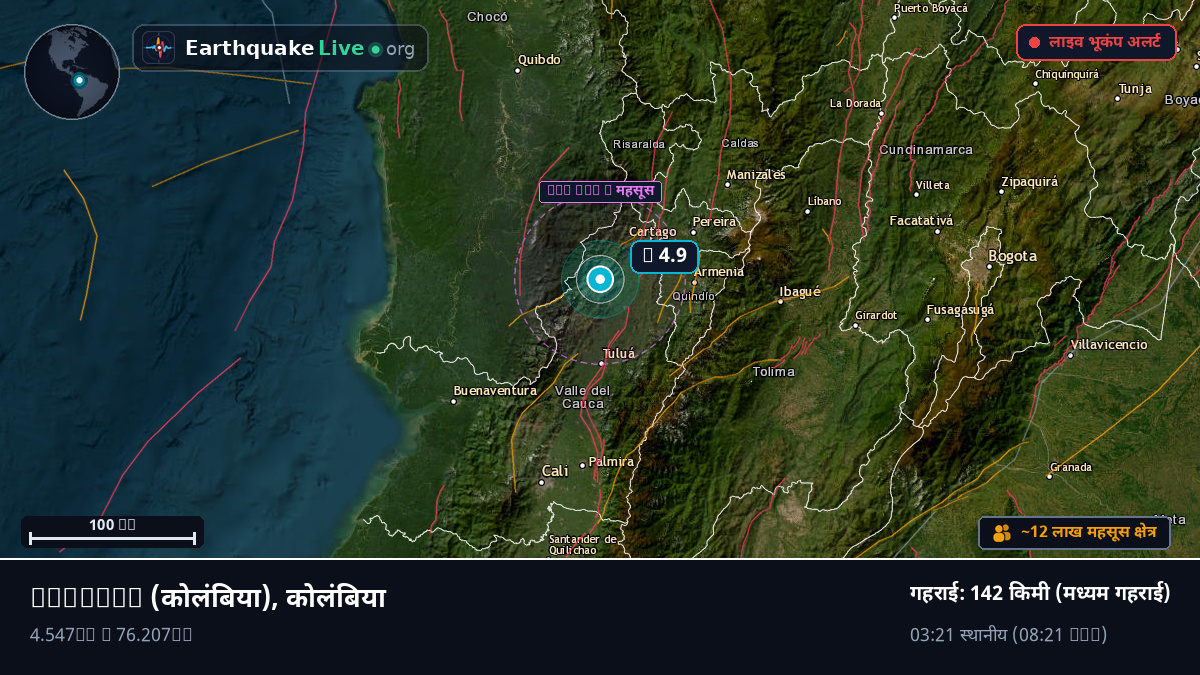 Risaralda, कोलंबिया