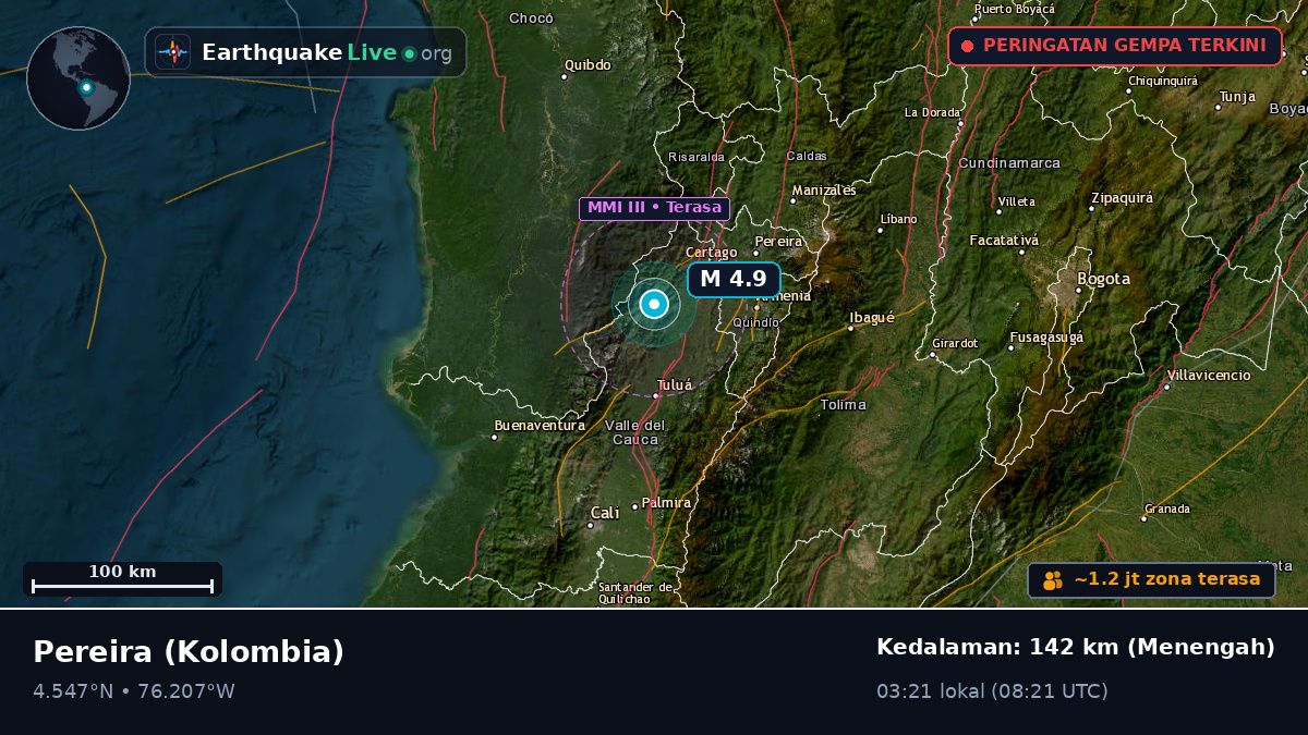 Risaralda, Kolombia