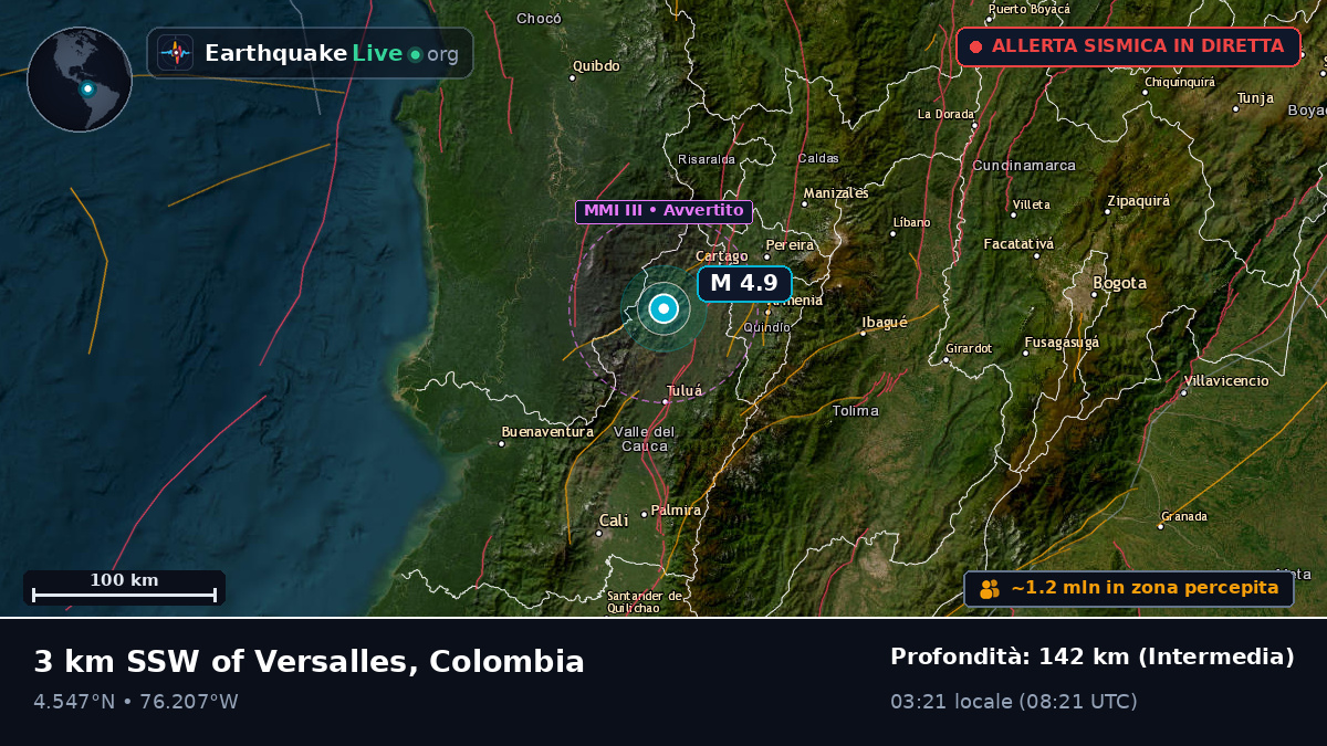 Risaralda, Colombia