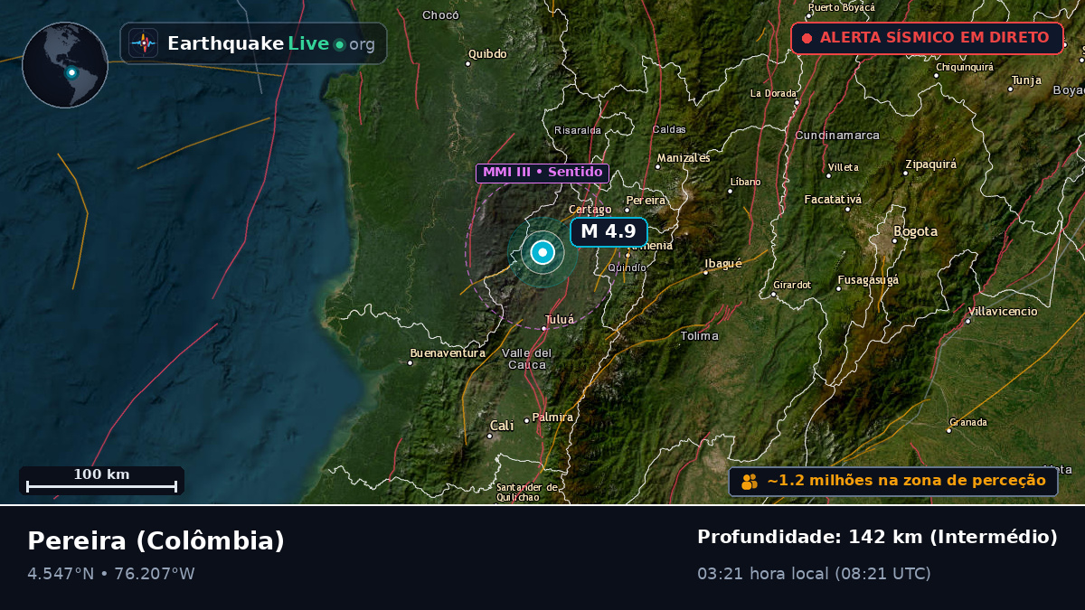 Risaralda, Colômbia