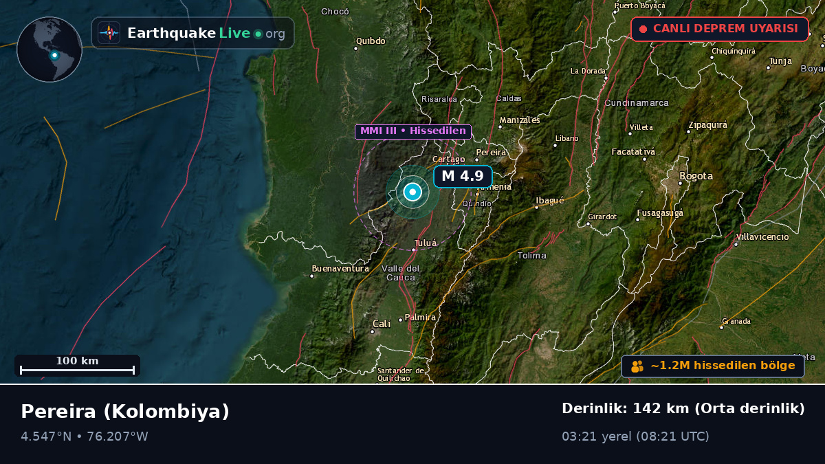 Risaralda, Kolombiya