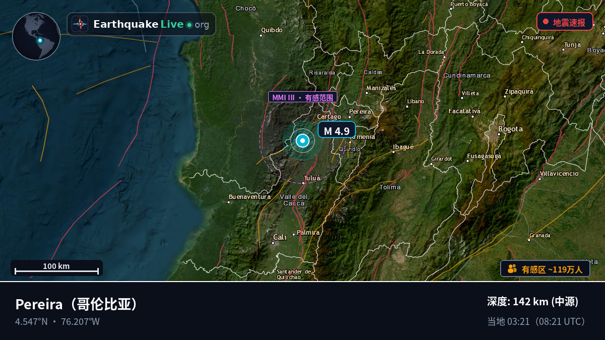 Risaralda, 哥伦比亚