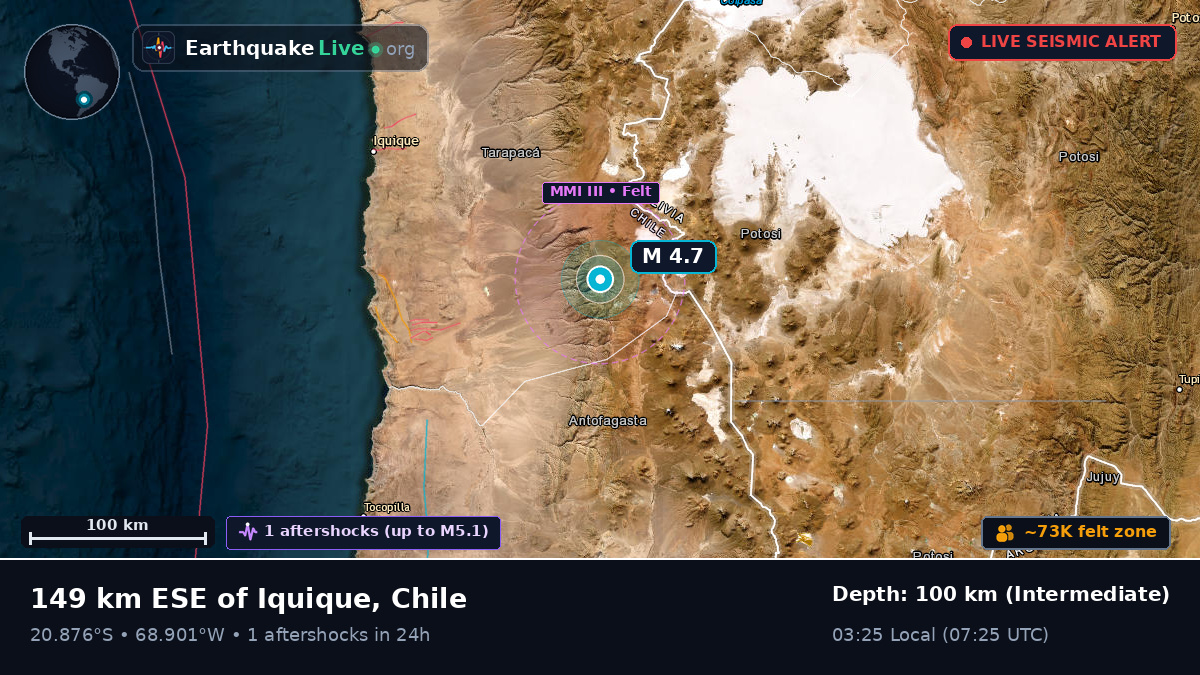 Tarapacá, Chile