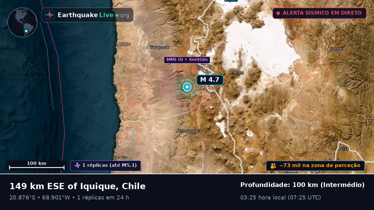 Tarapacá, Chile