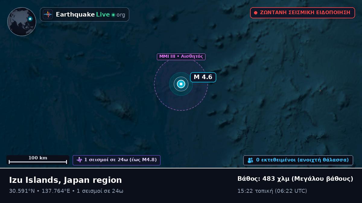 Βόρειος Ειρηνικός Ωκεανός (Ιαπωνία)