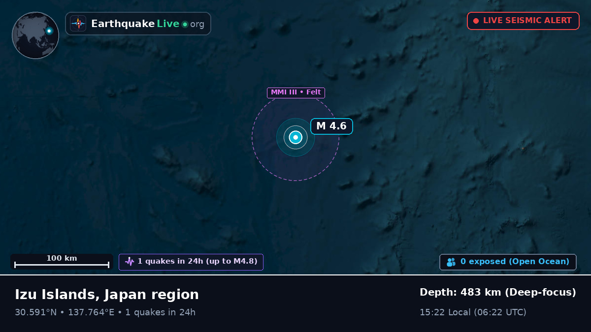 North Pacific Ocean (Japan)