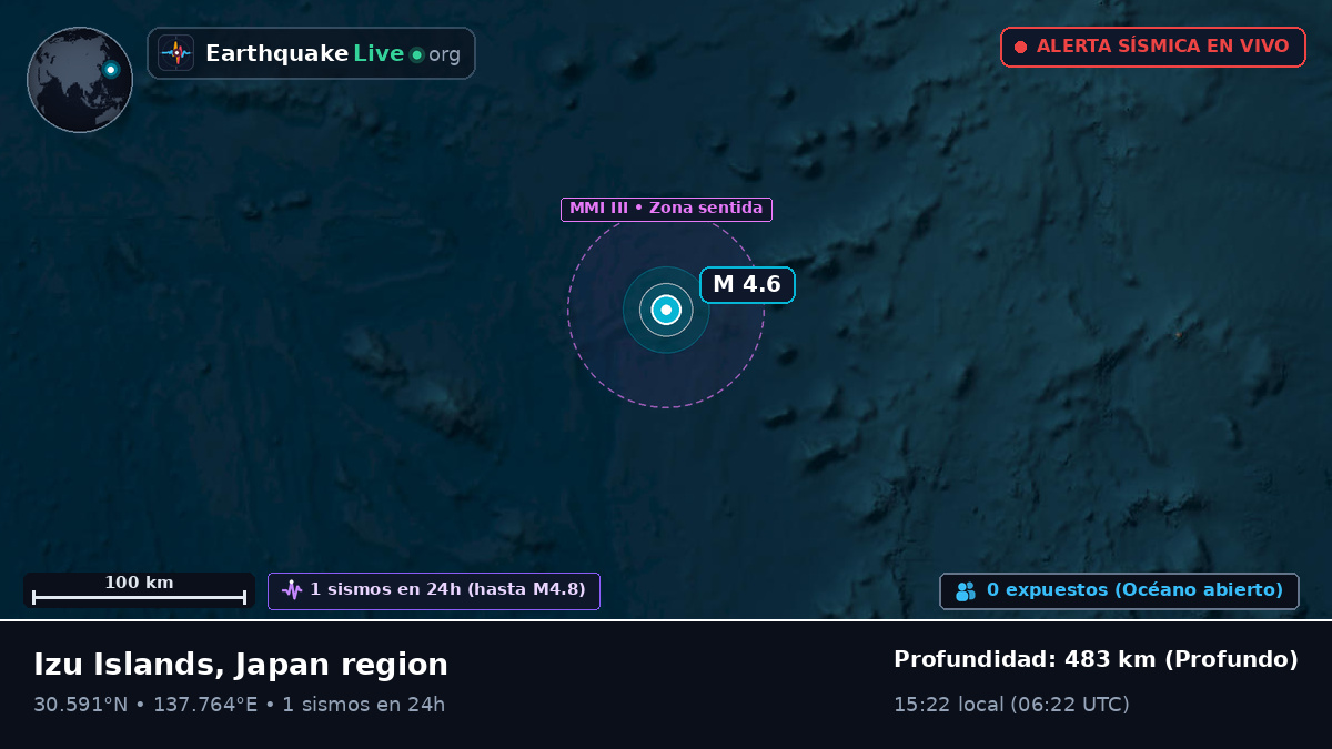 Océano Pacífico Norte (Japón)