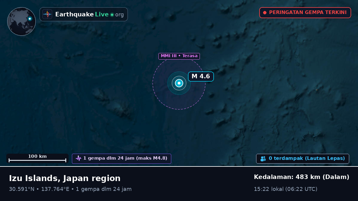 Samudra Pasifik Utara (Jepang)