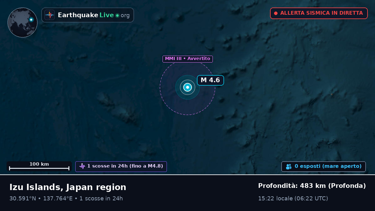Oceano Pacifico settentrionale (Giappone)