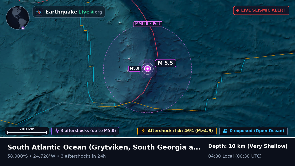 South Atlantic Ocean (South Georgia and the Islands)
