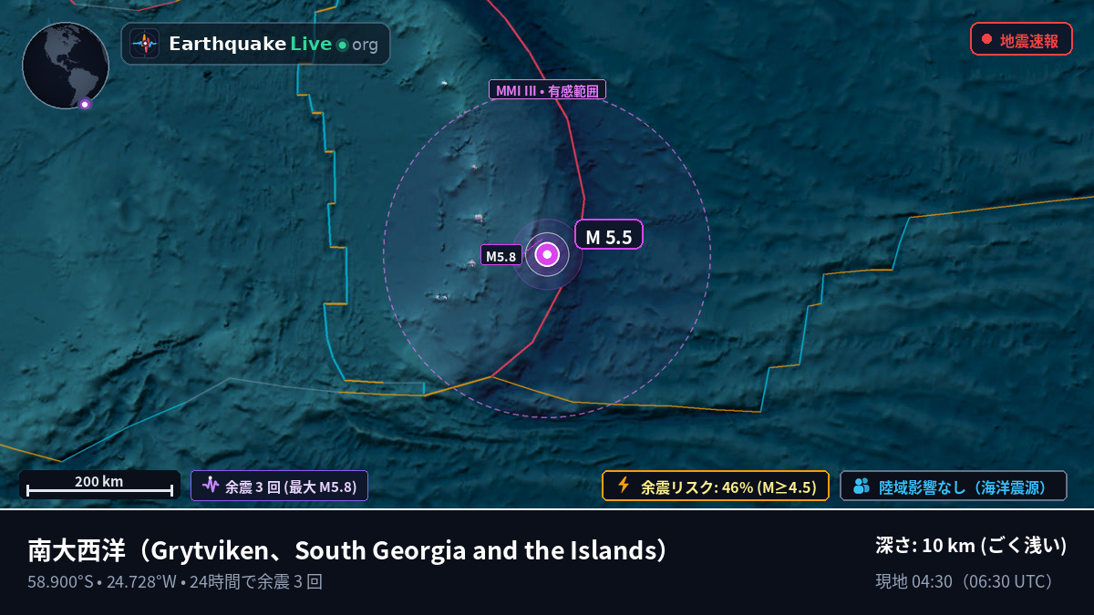 南大西洋 (South Georgia and the Islands)