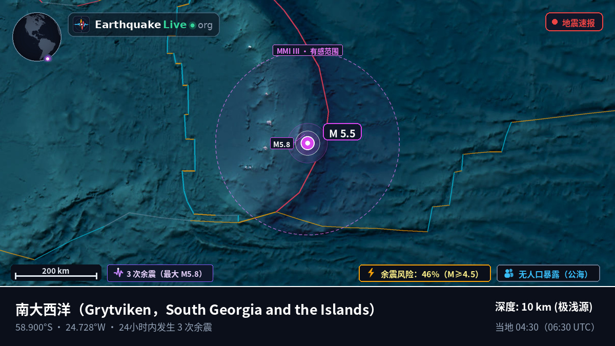 南大西洋 (South Georgia and the Islands)