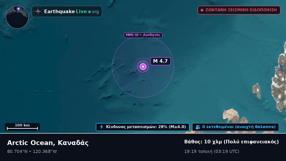 Αρκτικός Ωκεανός (Καναδάς)