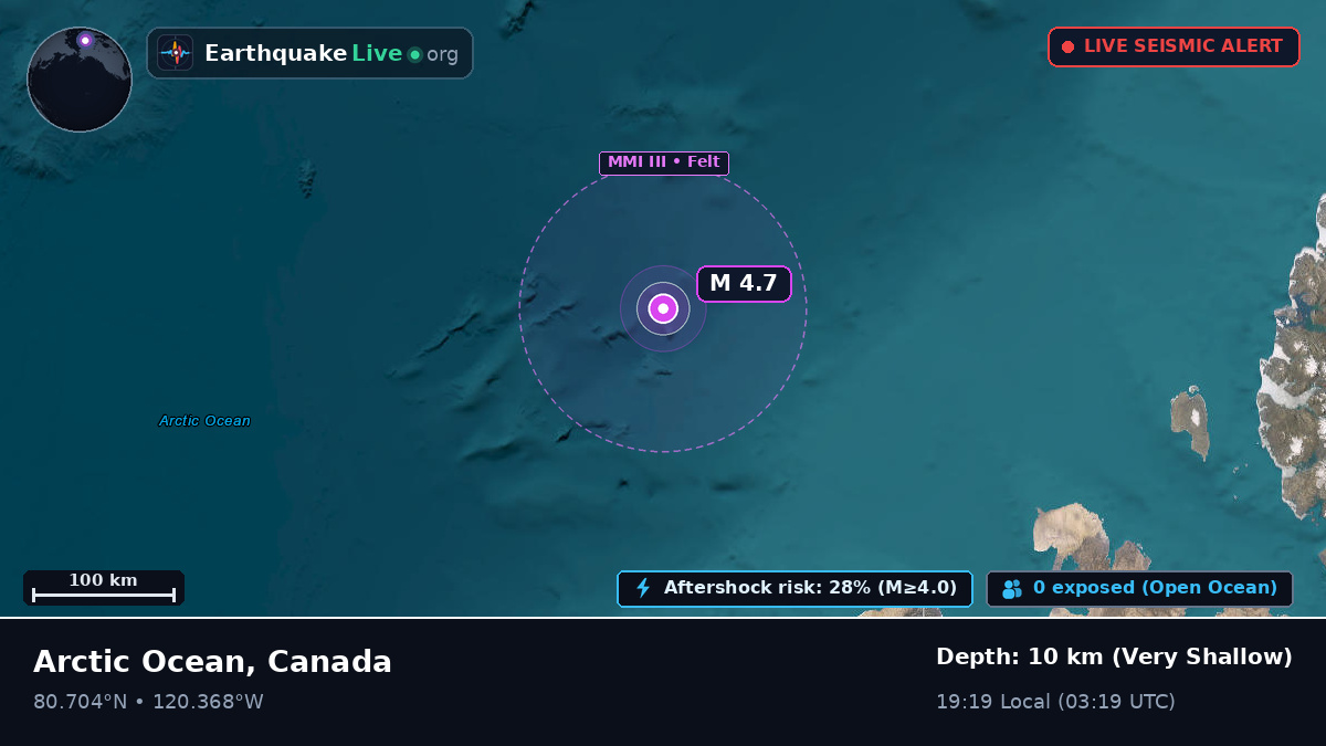 Arctic Ocean (Canada)