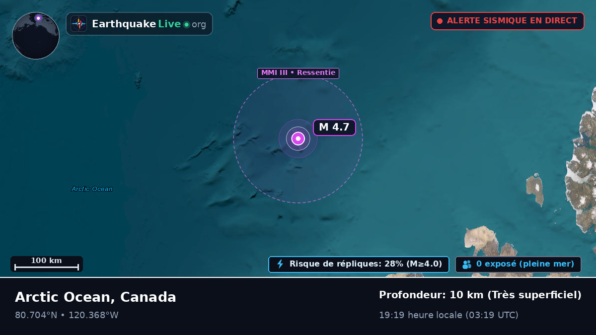 Océan Arctique (Canada)