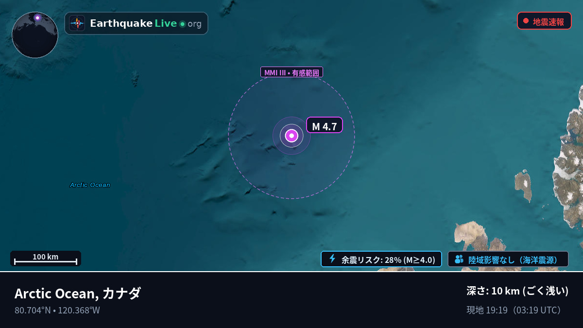 北極海 (カナダ)
