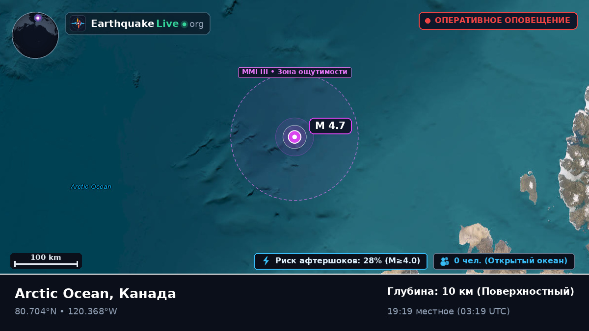 Северный Ледовитый океан (Канада)