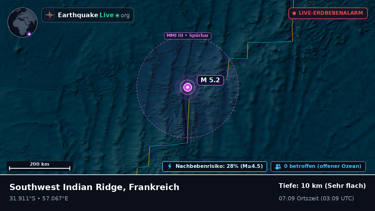 Indischer Ozean (Frankreich)