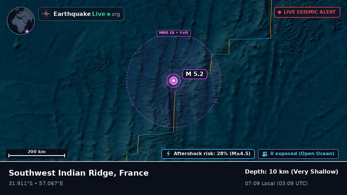 Indian Ocean (France)