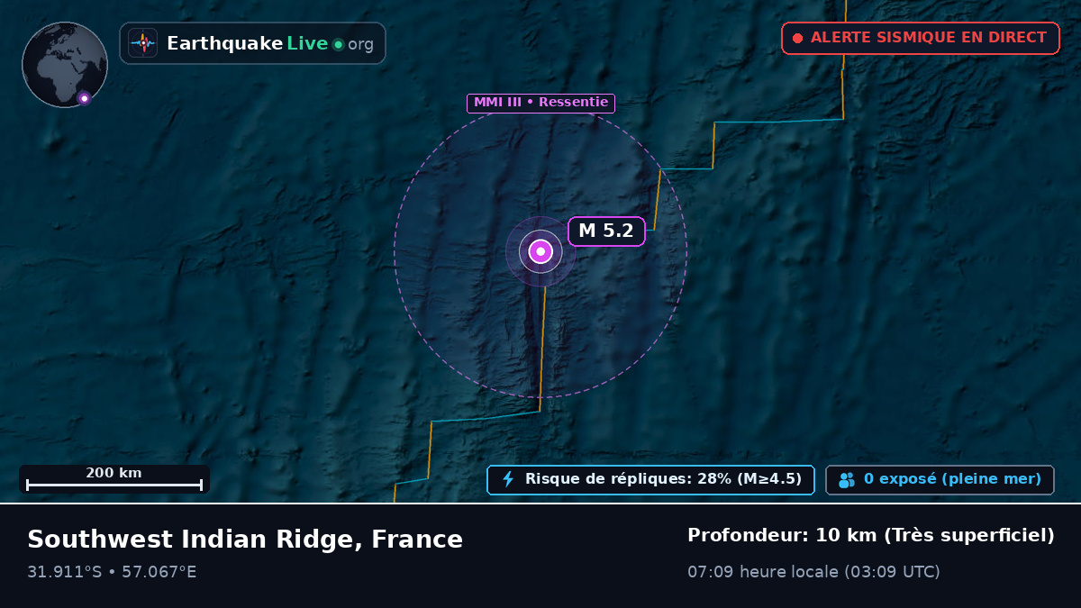Océan Indien (France)