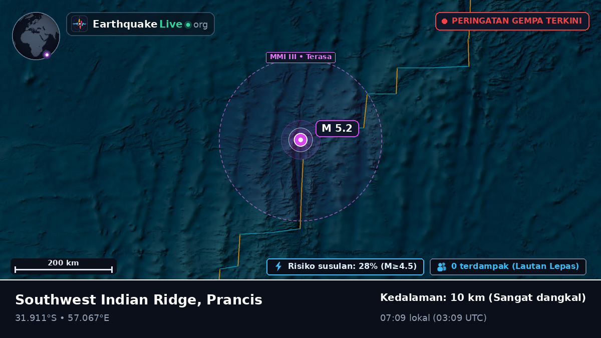 Samudra Hindia (Prancis)