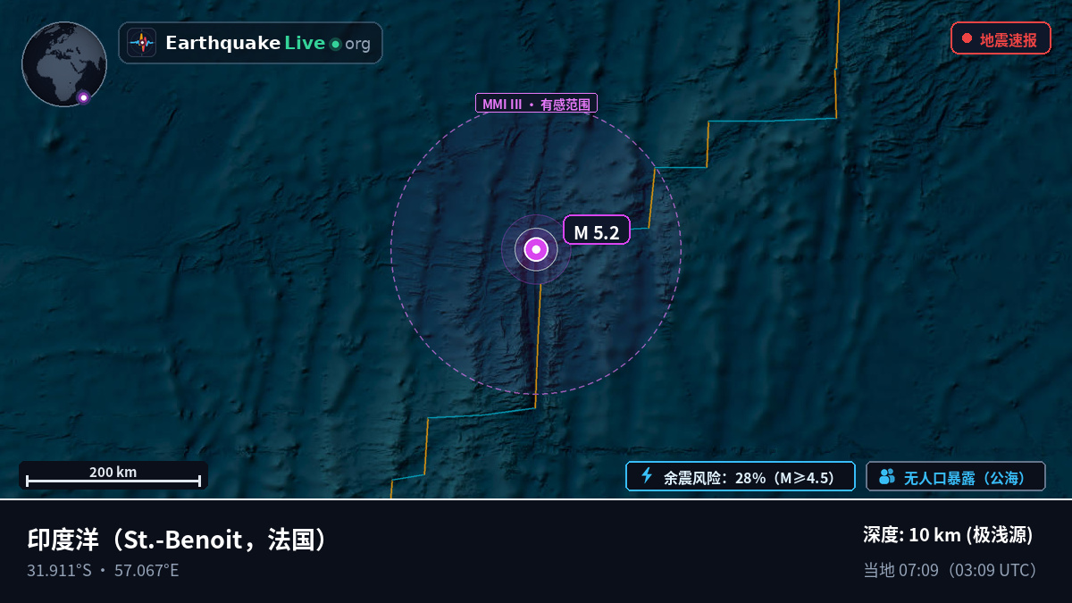 印度洋 (法国)