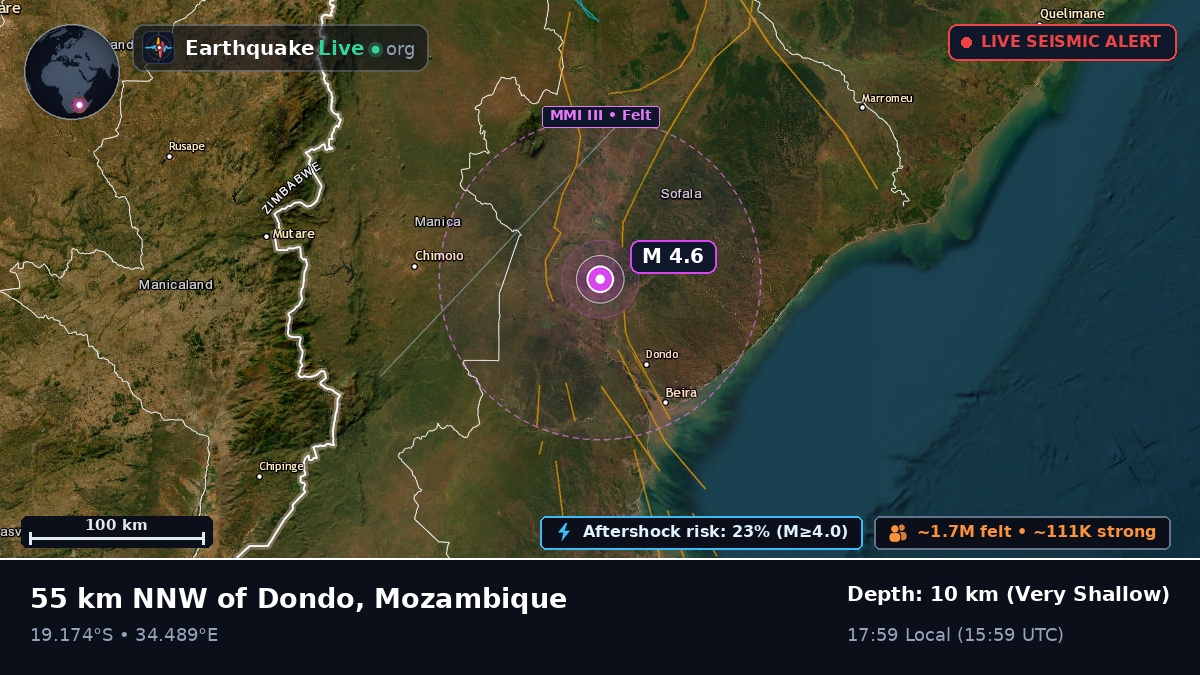 Sofala, Mozambique