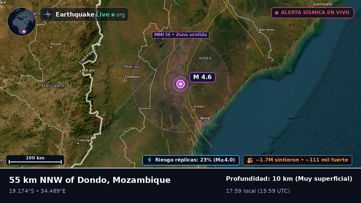 Sofala, Mozambique