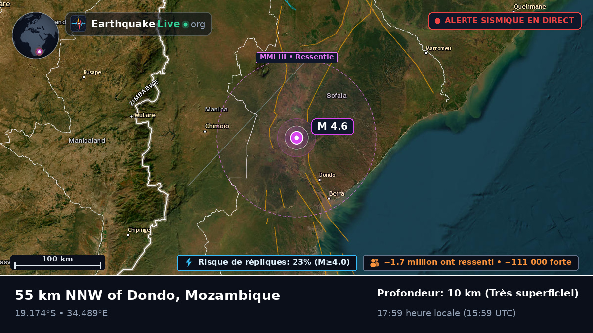 Sofala, Mozambique
