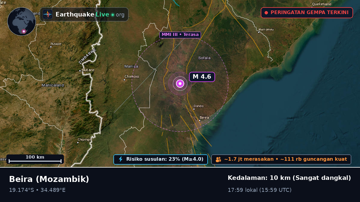 Sofala, Mozambik