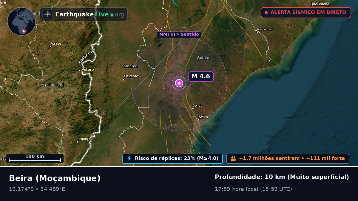 Sofala, Moçambique