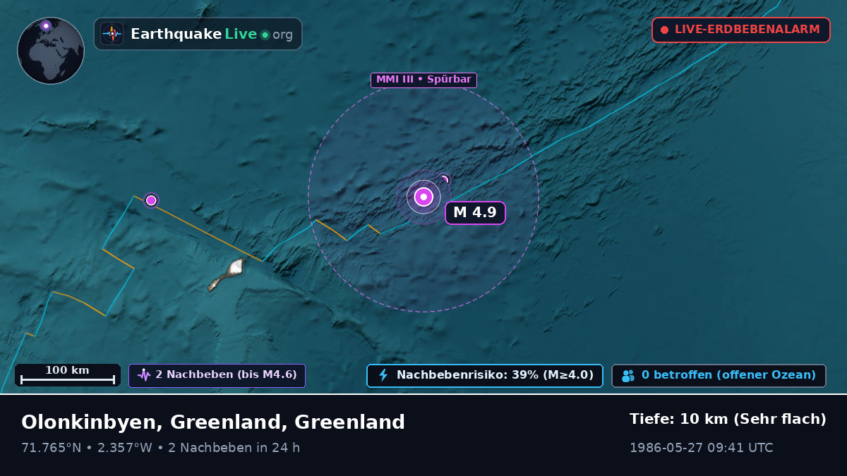 Arktischer Ozean (Greenland)