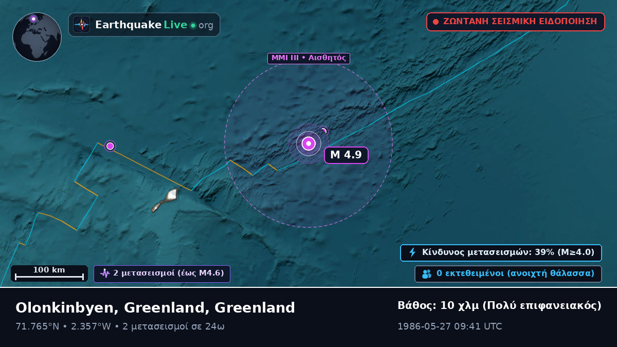 Αρκτικός Ωκεανός (Greenland)