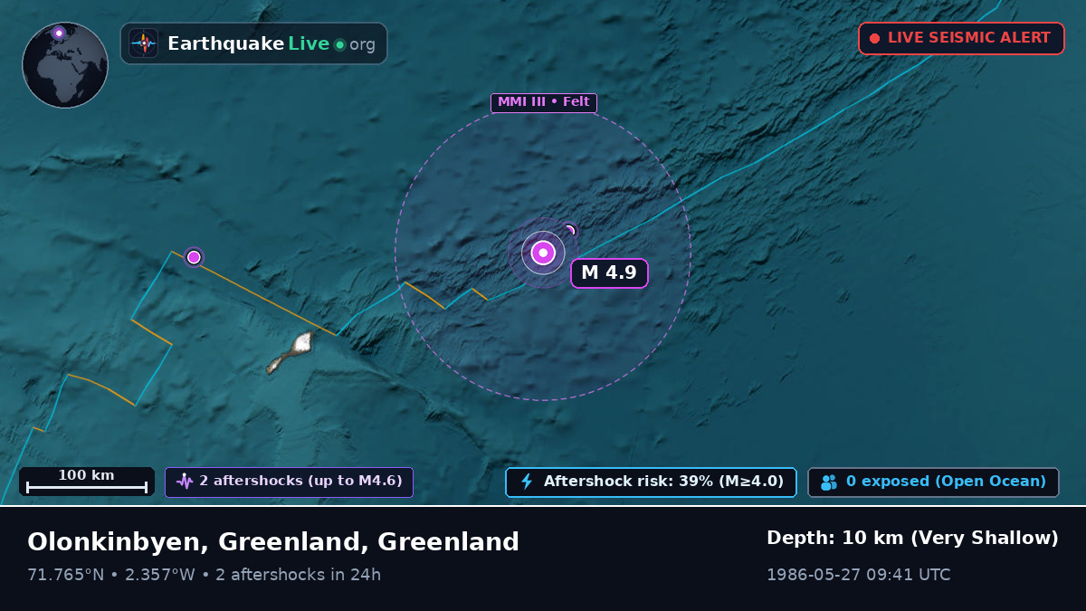 Arctic Ocean (Greenland)