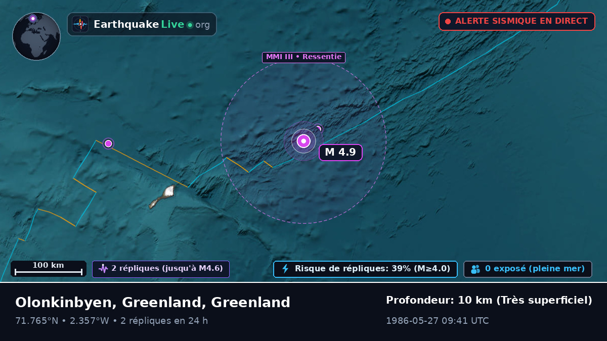 Océan Arctique (Greenland)