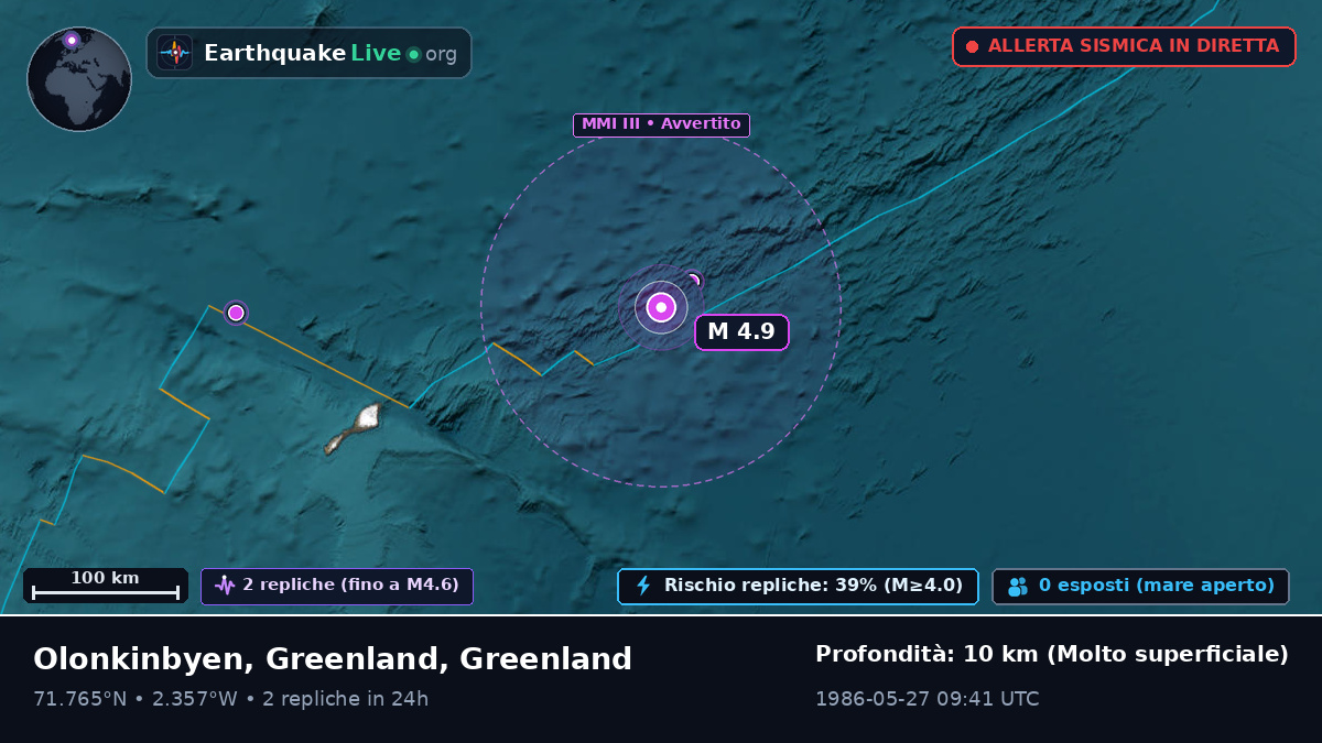 Oceano Artico (Greenland)
