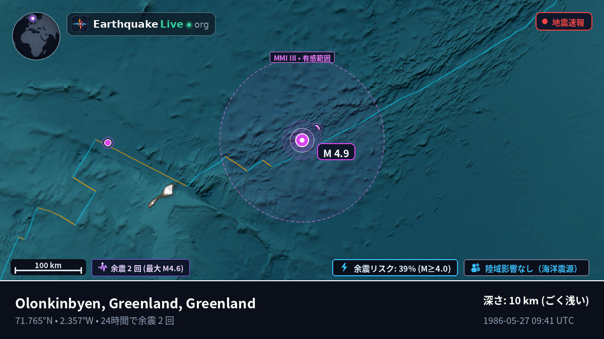 北極海 (Greenland)