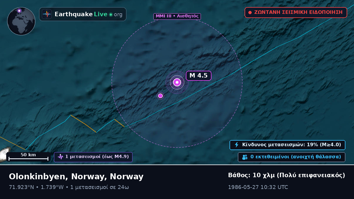 Αρκτικός Ωκεανός (Norway)