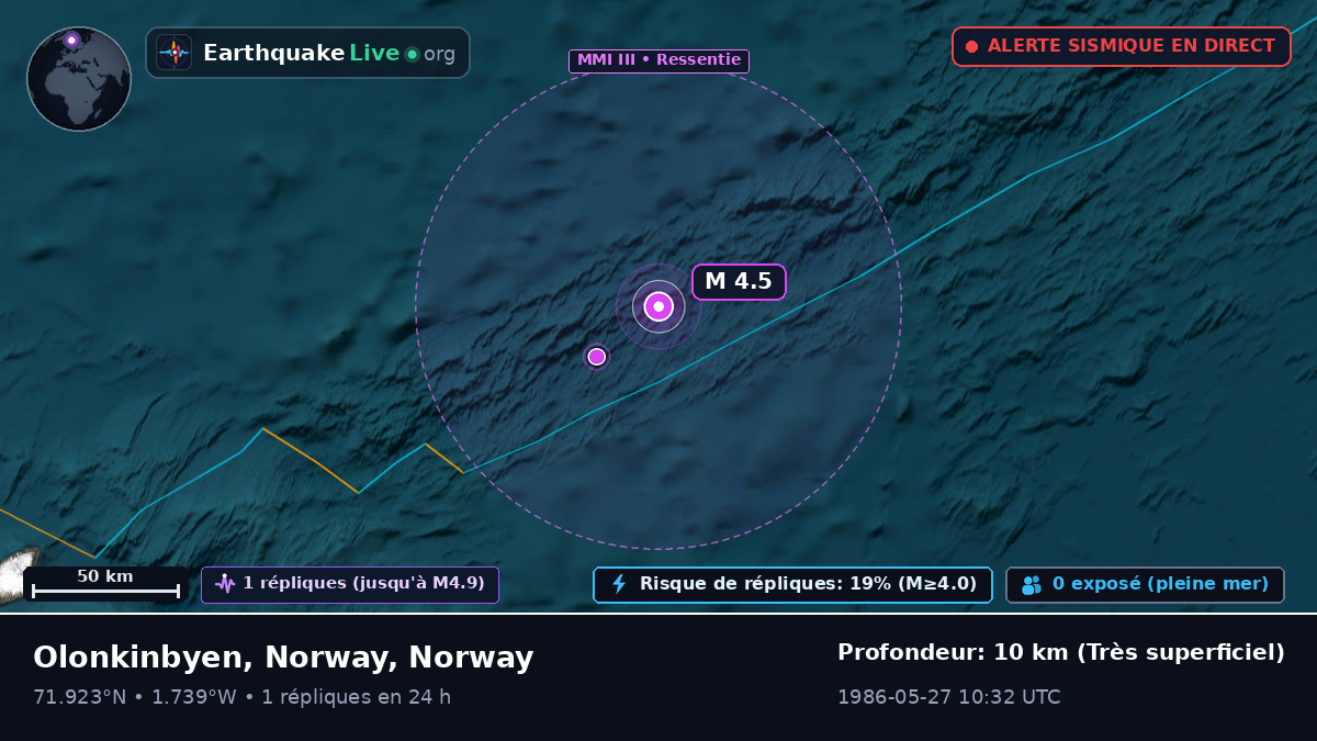 Océan Arctique (Norway)