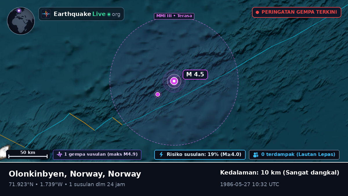 Samudra Arktik (Norway)
