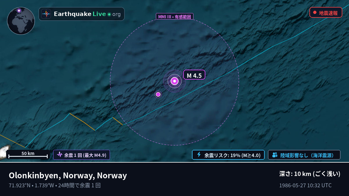 北極海 (Norway)