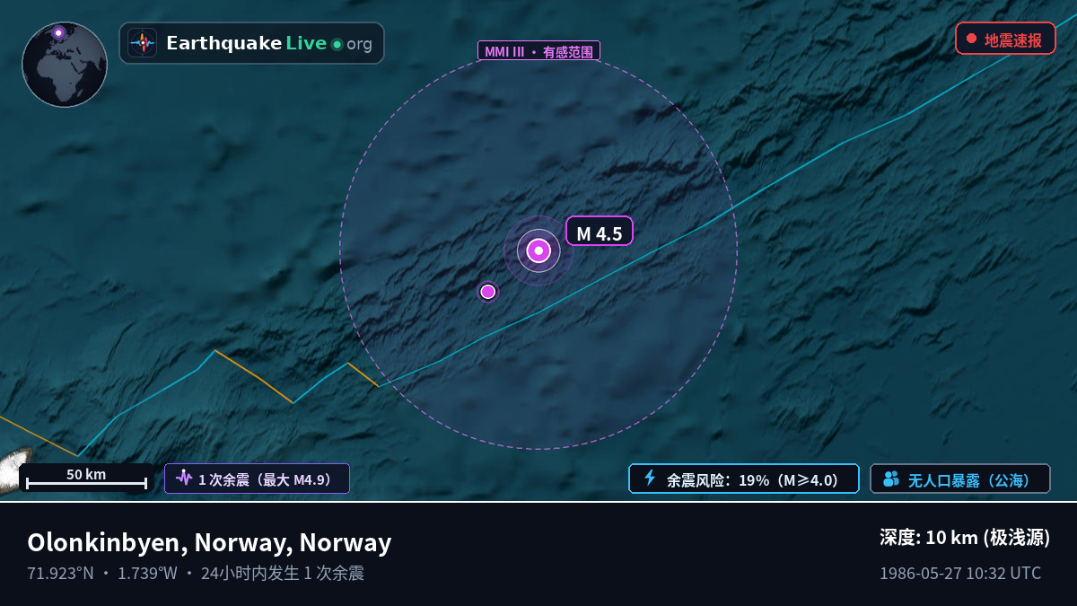 北冰洋 (Norway)