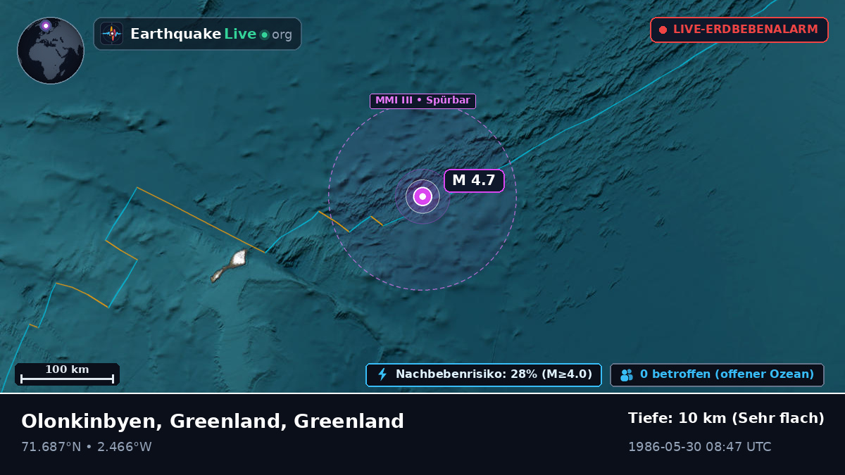 Arktischer Ozean (Greenland)
