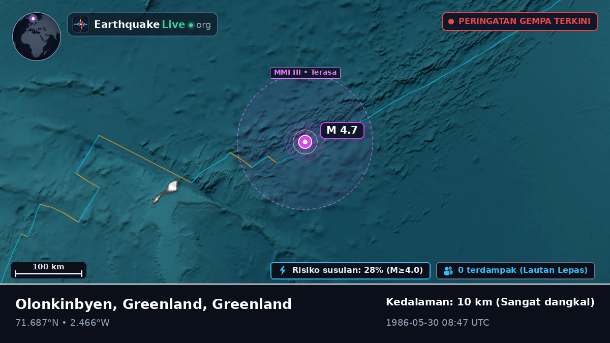 Samudra Arktik (Greenland)