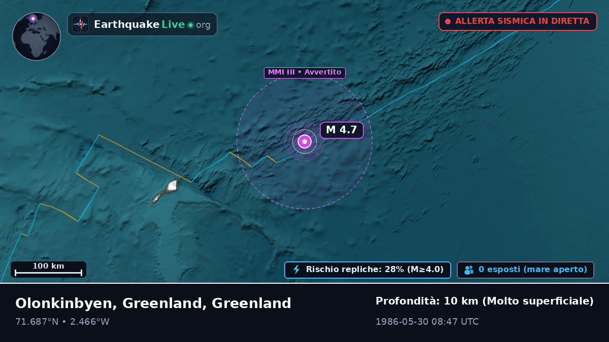 Oceano Artico (Greenland)